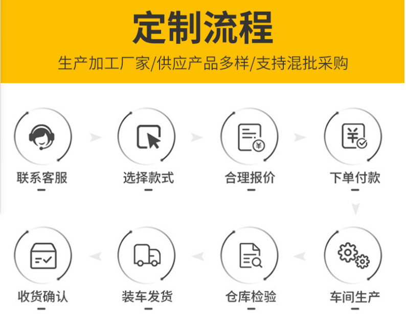 重型貨架庫房貨架定制一組的承重多少預(yù)算？久工倉儲設(shè)備