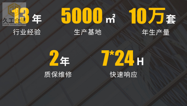 南京久工倉儲隔離網(wǎng)廠家-圍欄網(wǎng)護欄網(wǎng)介紹，久工倉儲-久久來分析